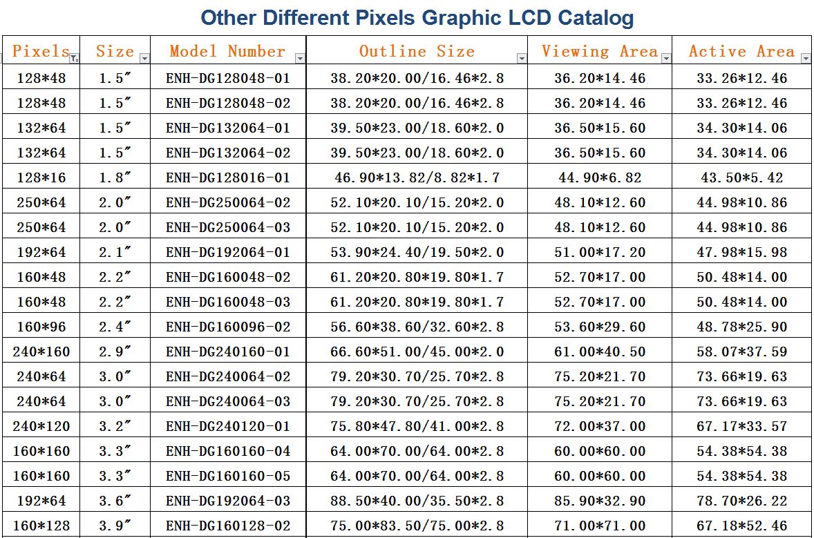 other pixels-1